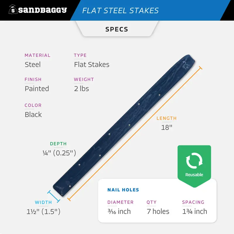 18" Flat Steel Stakes For Concrete Forms With Nail Holes 2