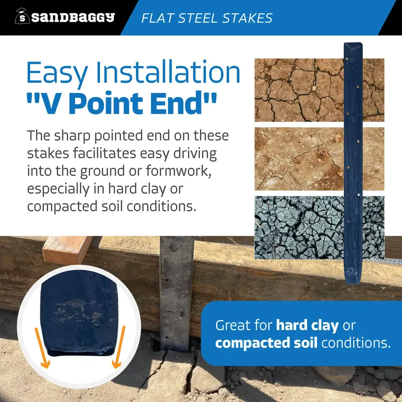 18" Flat Steel Stakes For Concrete Forms With Nail Holes 4