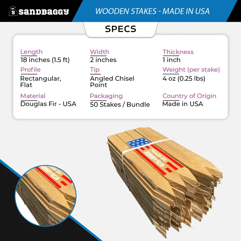 18-Inch Wooden Stakes | Made In Usa 2