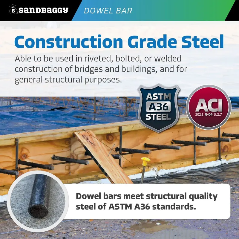 18" Smooth Concrete Dowel Bar - Saw Cut Ends - Plain Steel 4