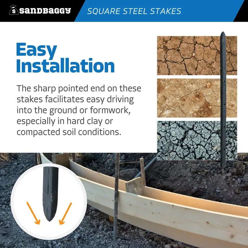 18" Square Steel Concrete Form Stakes With Nail Holes - 5/8" Wide 3