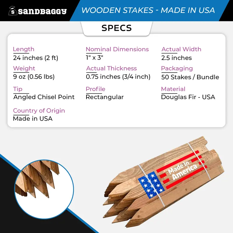 1X3x24 Inch Wooden Stakes | American Douglas Fir For Concrete Forms 2