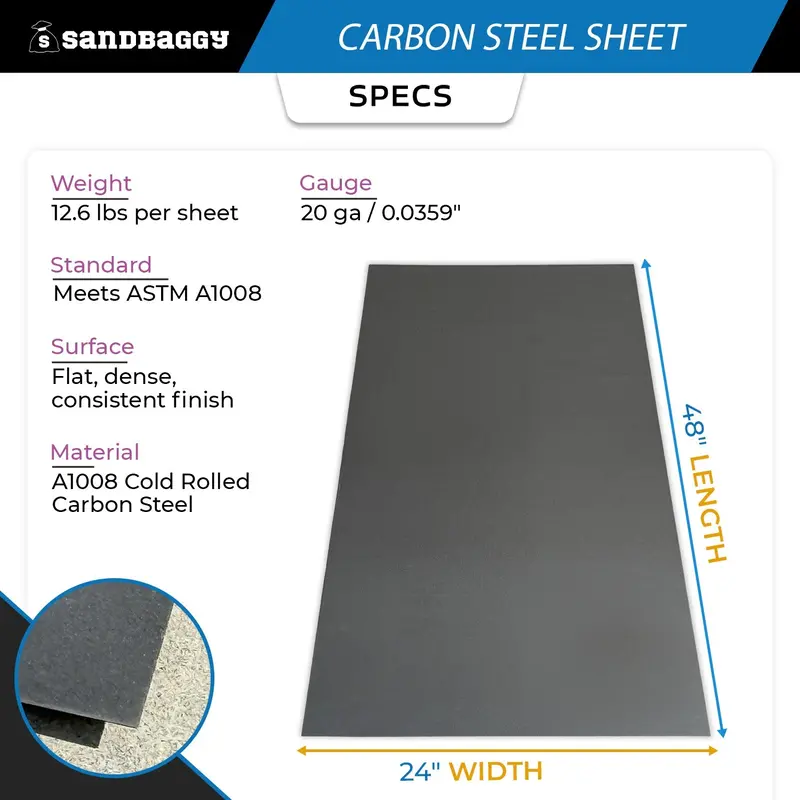 2 Ft X 4 Ft Cold Rolled Carbon Steel Sheet — 20 Gauge A1008 Flat Plate 2