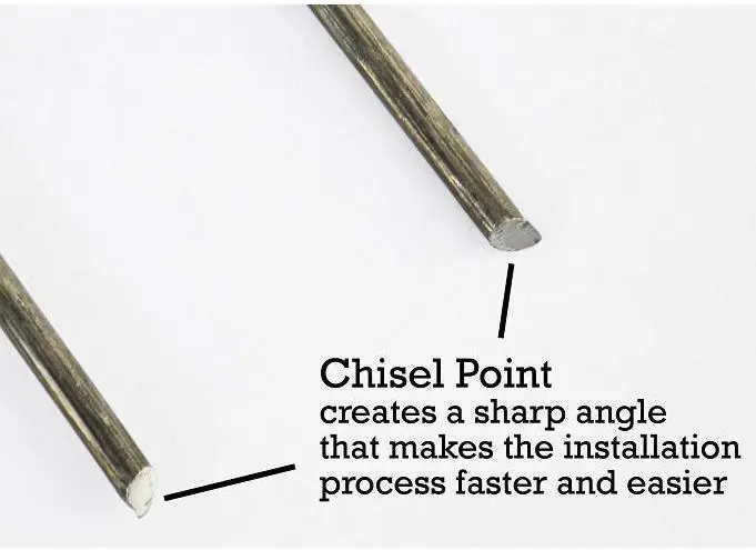 2 In. Wide Landscape Staples (2X Wider, 25% Thicker) - Heavy Duty Galvanized Steel 12