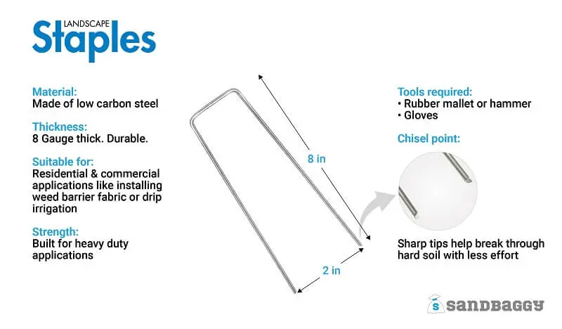 2 In. Wide Landscape Staples (2X Wider, 25% Thicker) - Heavy Duty Galvanized Steel 18