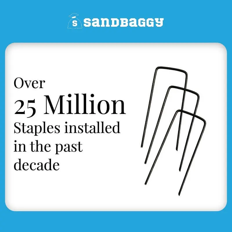 2 In. Wide Landscape Staples (2X Wider, 25% Thicker) - Heavy Duty Galvanized Steel 21