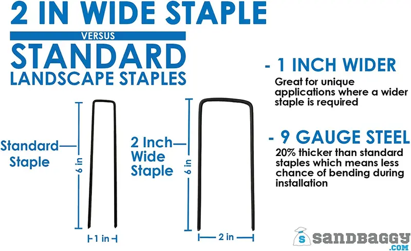 2 In. Wide Landscape Staples (2X Wider, 25% Thicker) - Heavy Duty Galvanized Steel 4