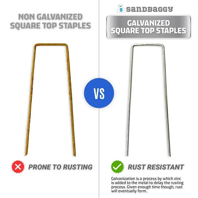 2 In. Wide Landscape Staples (2X Wider, 25% Thicker) - Heavy Duty Galvanized Steel 5