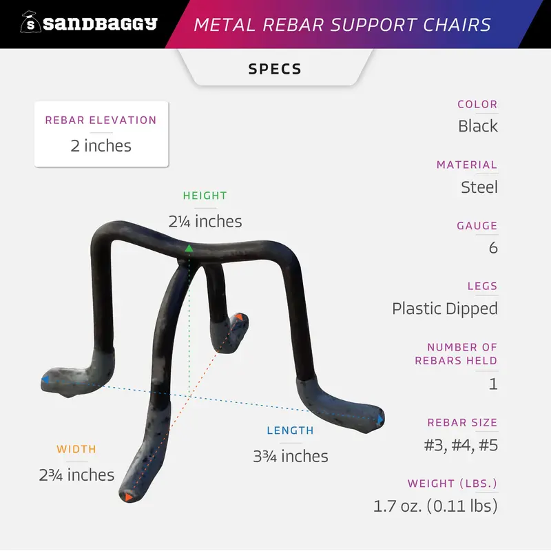 2" Metal Rebar Support Chairs - Plastic Dipped Legs - Rebar #3 To #5 2