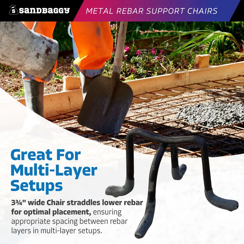 2" Metal Rebar Support Chairs - Plastic Dipped Legs - Rebar #3 To #5 6