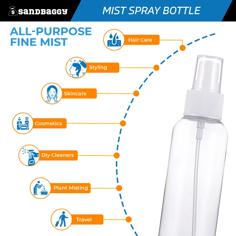 2 Oz Plastic Spray Bottle | Fine Mist Sprayer 5