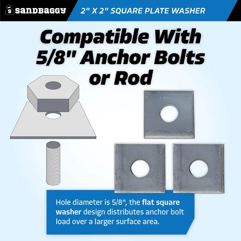 2" X 2" Square Plate Washer - 5/8" Anchor Bolt Diameter 3