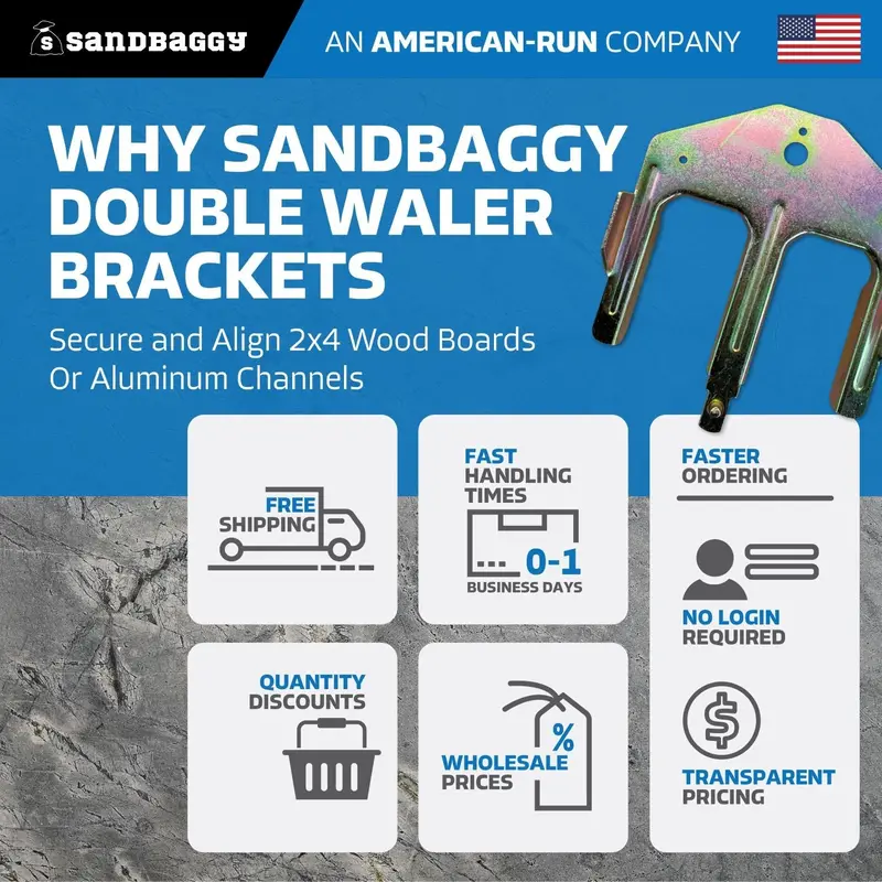 2 X 4 Double Waler Bracket For Concrete Forms - 12 Gauge Galvanized Steel 3