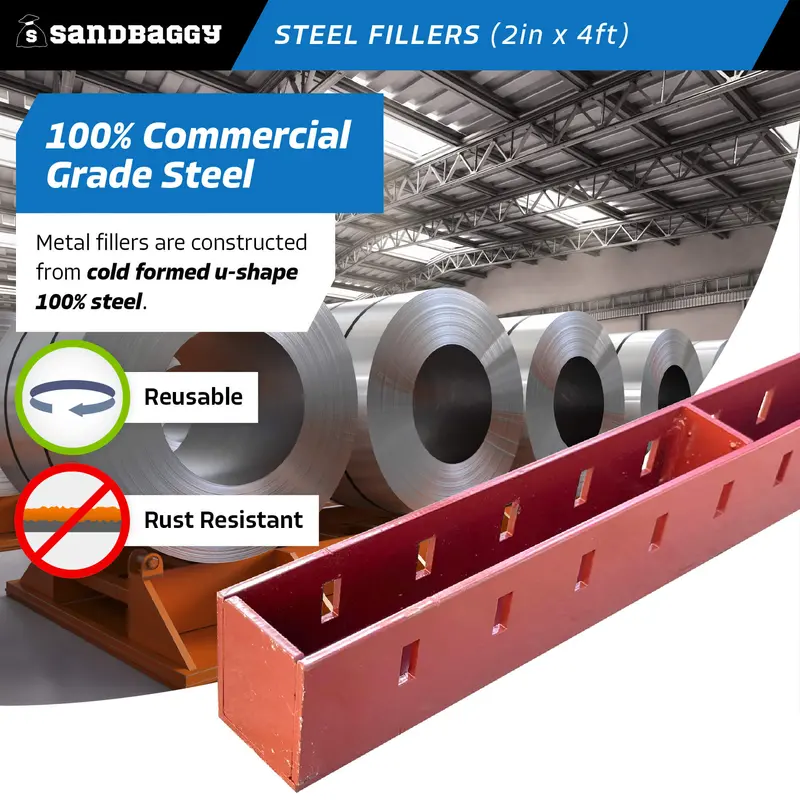 2" X 4 Ft Steel Fillers - Handset Steel / Plywood Forming Systems 5