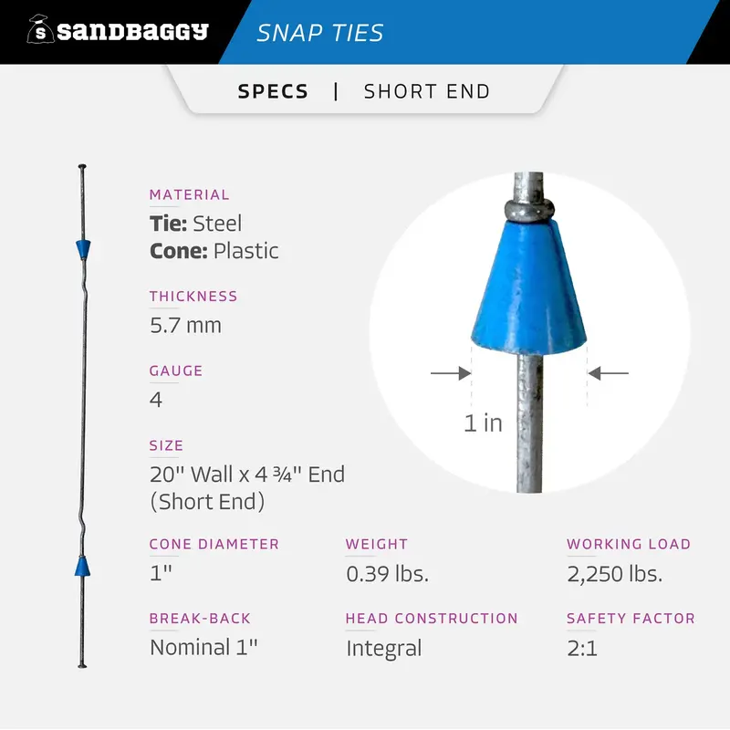 20" X 4 ¾" Standard Snap Ties For Concrete Forms (Short End) - 1" Plastic Cones 3