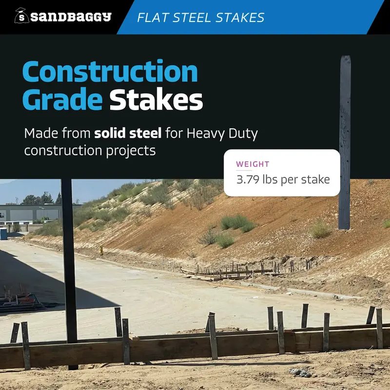 24" Flat Steel Stakes For Concrete Forms With Nail Holes 11