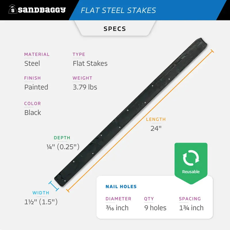 24" Flat Steel Stakes For Concrete Forms With Nail Holes 3
