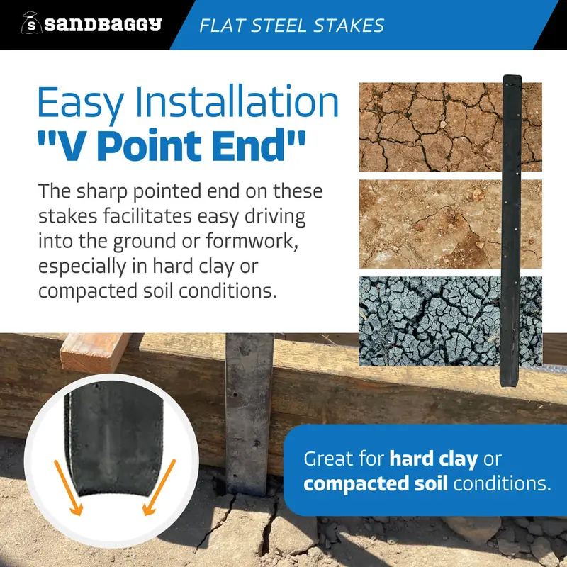 24" Flat Steel Stakes For Concrete Forms With Nail Holes 5