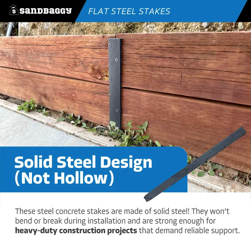 24" Flat Steel Stakes For Concrete Forms With Nail Holes 7
