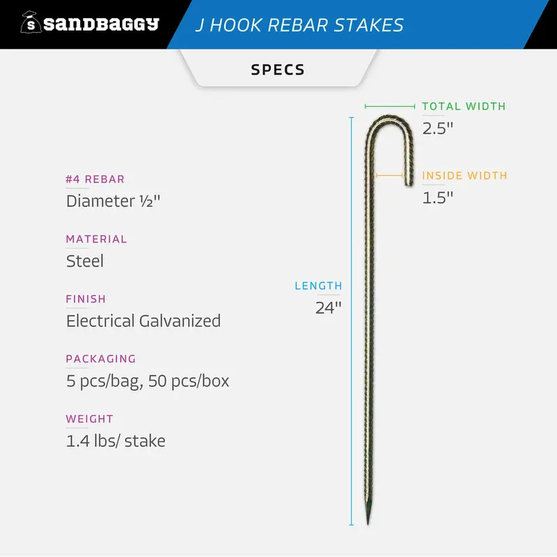 24" J Hook Rebar Stakes - Galvanized Steel - 1/2" Diameter (#4 Rebar) 2