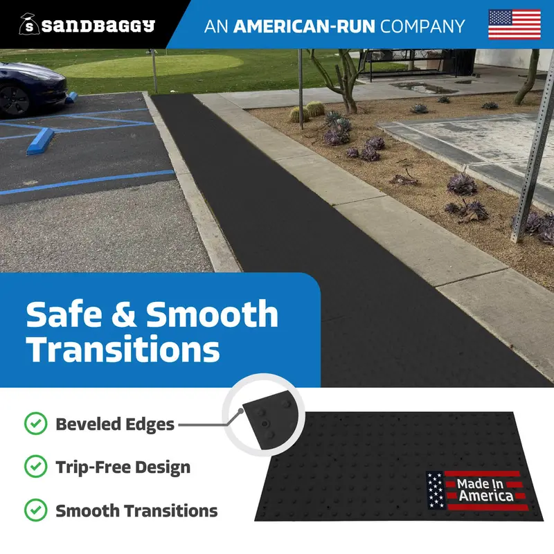 24" X 48" Ada Warning Pads - Surface Mount Truncated Dome Mats (Usa Made) | Black 6
