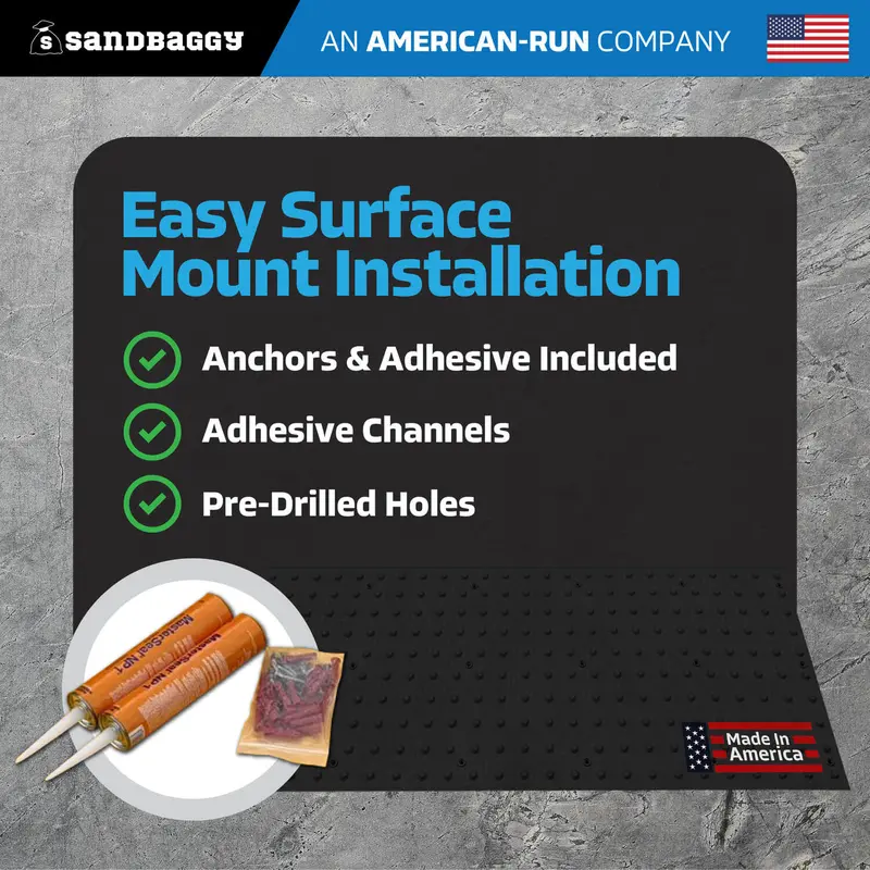 24" X 60" Ada Warning Pads - Surface Mount Truncated Dome Mats (Usa Made) | Black 5