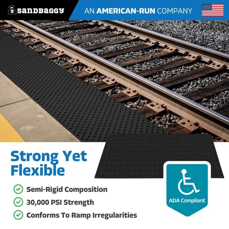 24" X 60" Ada Warning Pads - Surface Mount Truncated Dome Mats (Usa Made) | Black 7