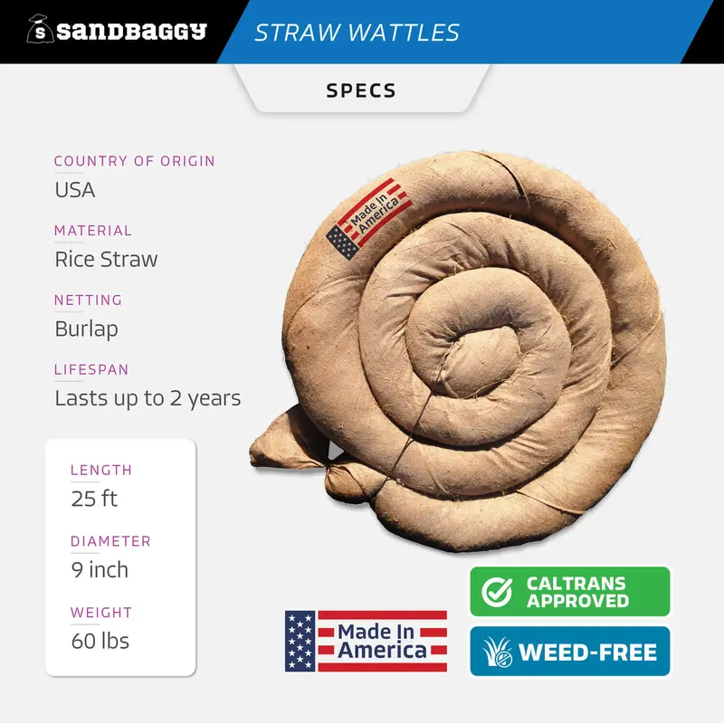 25 Ft X 9" Straw Wattles For Erosion Control - Weed Free (Made In Usa) 17