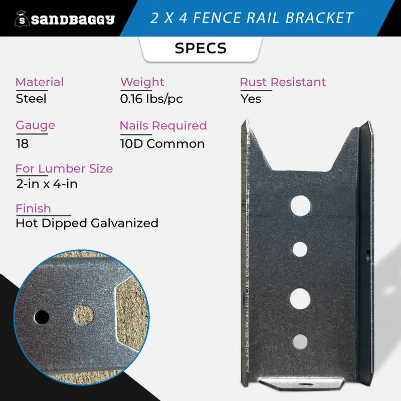 2X4 Metal Fence Brackets For Wood Posts - Galvanized 3
