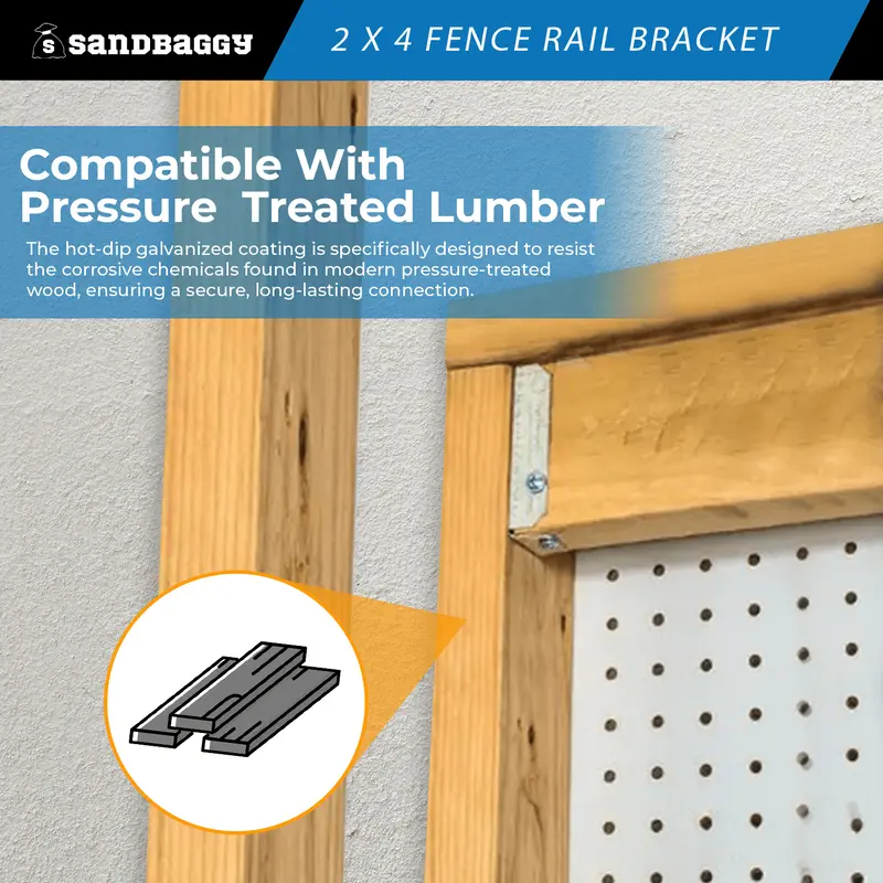 2X4 Metal Fence Brackets For Wood Posts - Galvanized 7
