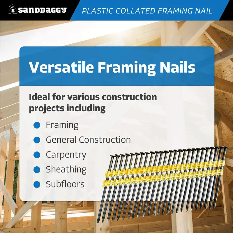 3-1/2-Inch 21 Degree Framing Nails - Plastic Collated Strip (Vinyl Coated) 4