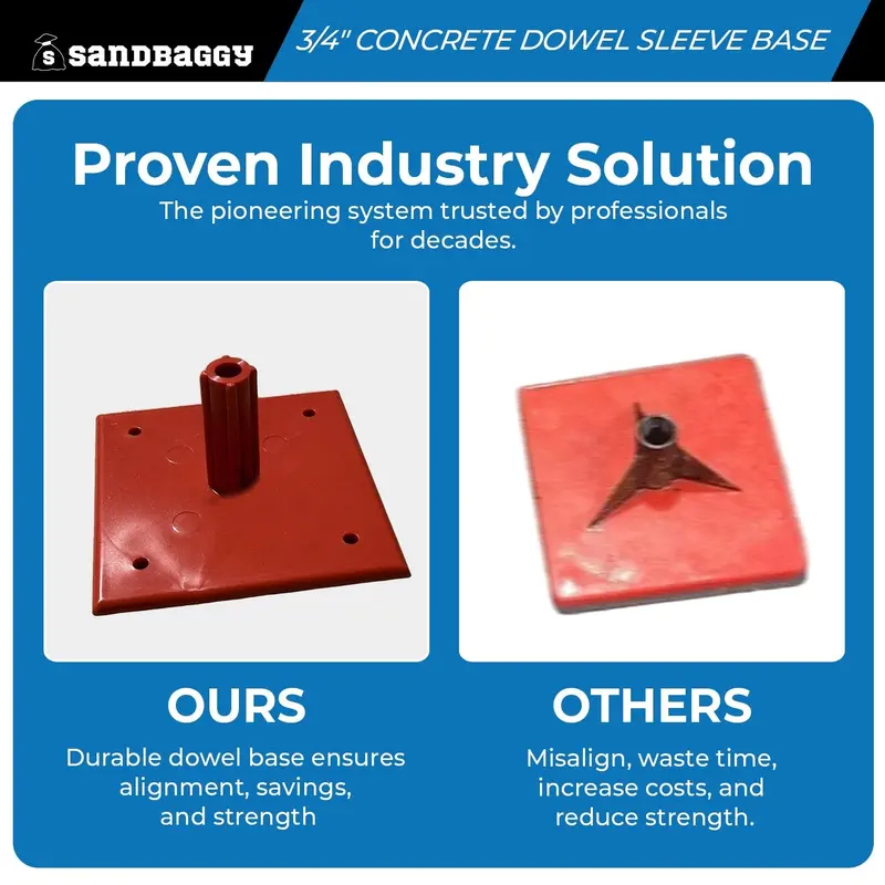 3/4" Concrete Dowel Sleeve Base - Concrete Joint Alignment 4