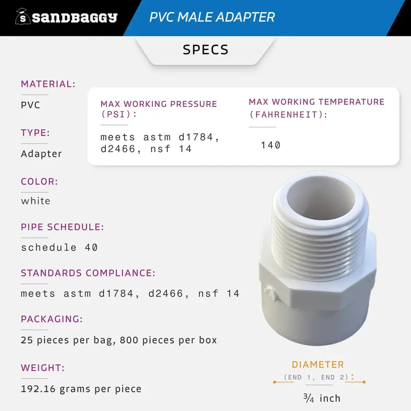 3/4-In Schedule 40 Pvc Male Adapter 2