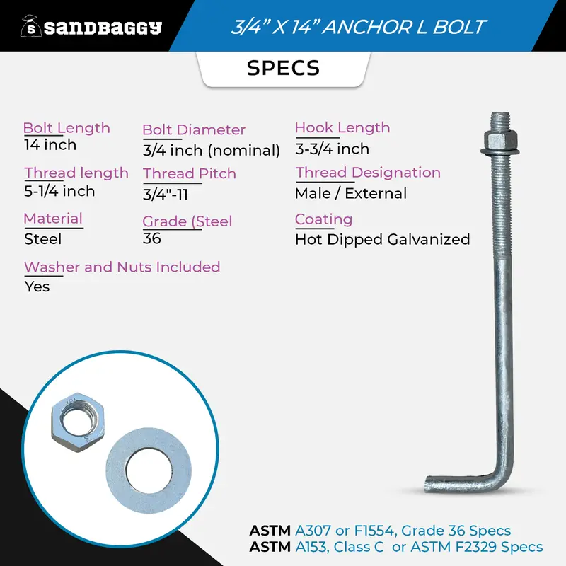 3/4" X 14" Threaded Concrete Anchor L-Bolts (Nuts & Washers Included) - Galvanized 2