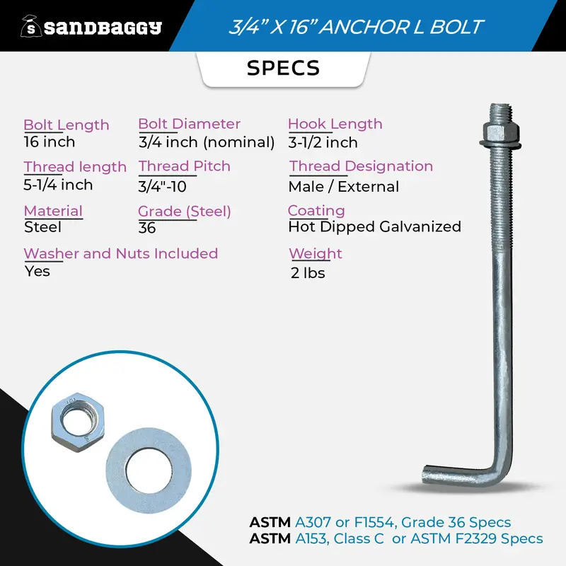 3/4" X 16" Threaded Concrete Anchor L-Bolts (Nuts & Washers Included) - Galvanized 2