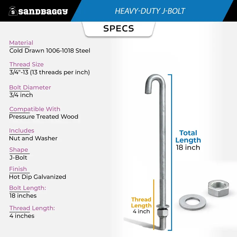 3/4" X 18" Galvanized Threaded J-Bolt Concrete Anchor (Nut & Washer Included) 2