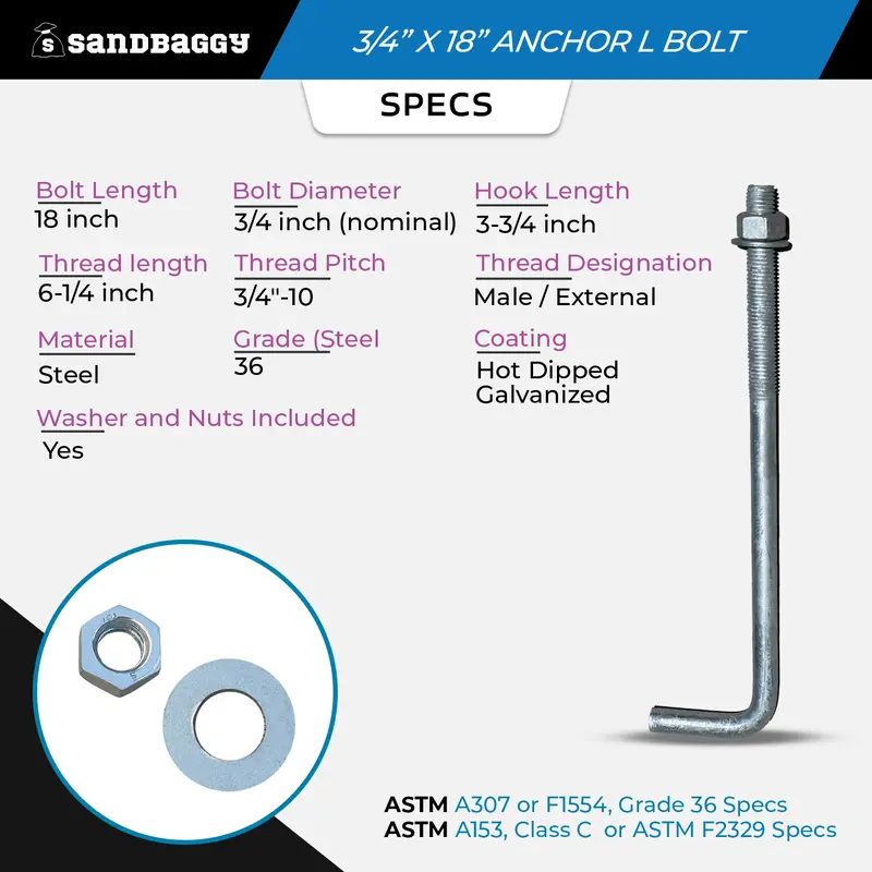 3/4" X 18" Threaded Concrete Anchor L-Bolts (Nuts & Washers Included) - Galvanized 2