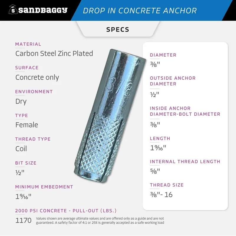 3/8" Drop In Concrete Anchor - Coil Threaded (Zinc Plated) 2
