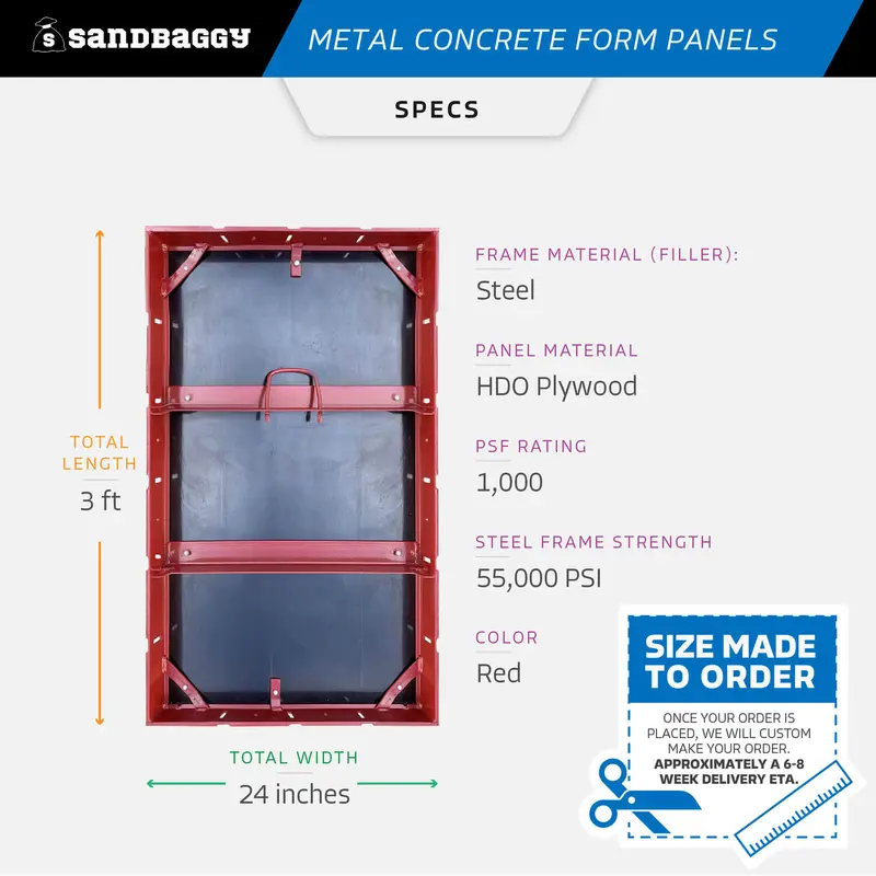 3 Ft Metal Concrete Form Panels For Walls & Columns - Hdo Plywood 3