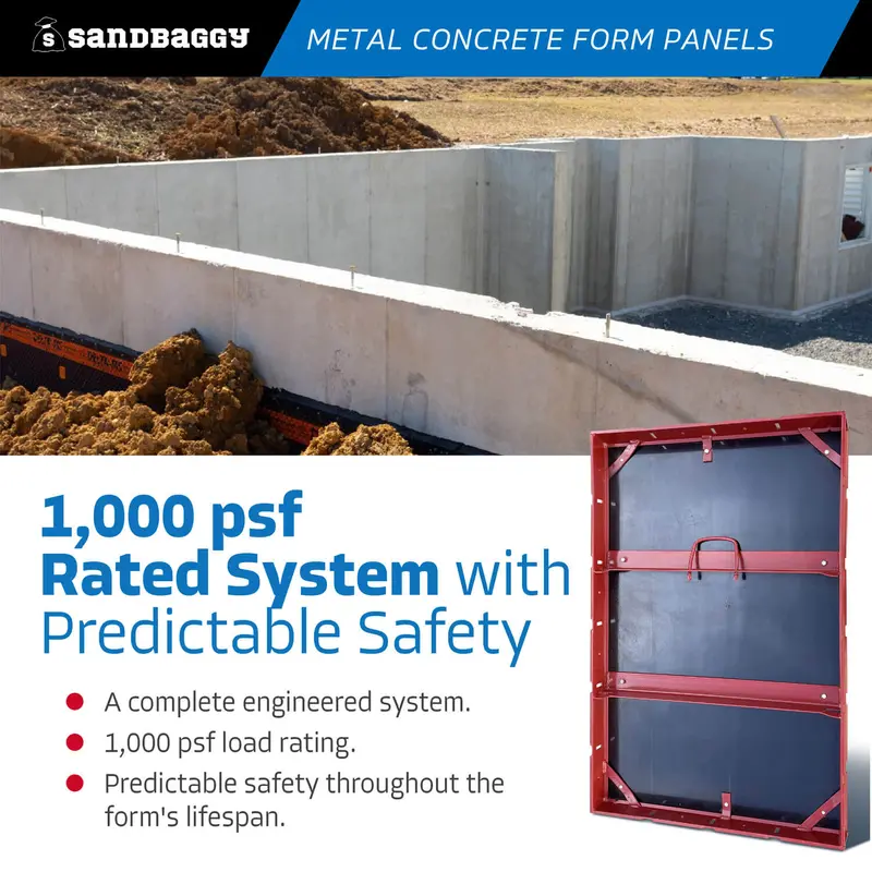 3 Ft Metal Concrete Form Panels For Walls & Columns - Hdo Plywood 6
