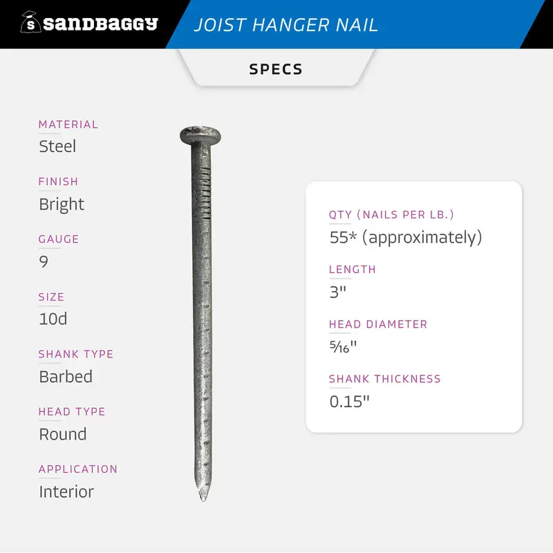 3" Joist Hanger Nails - 9 Gauge Steel (Appx. 55 Nails / Lb) 2