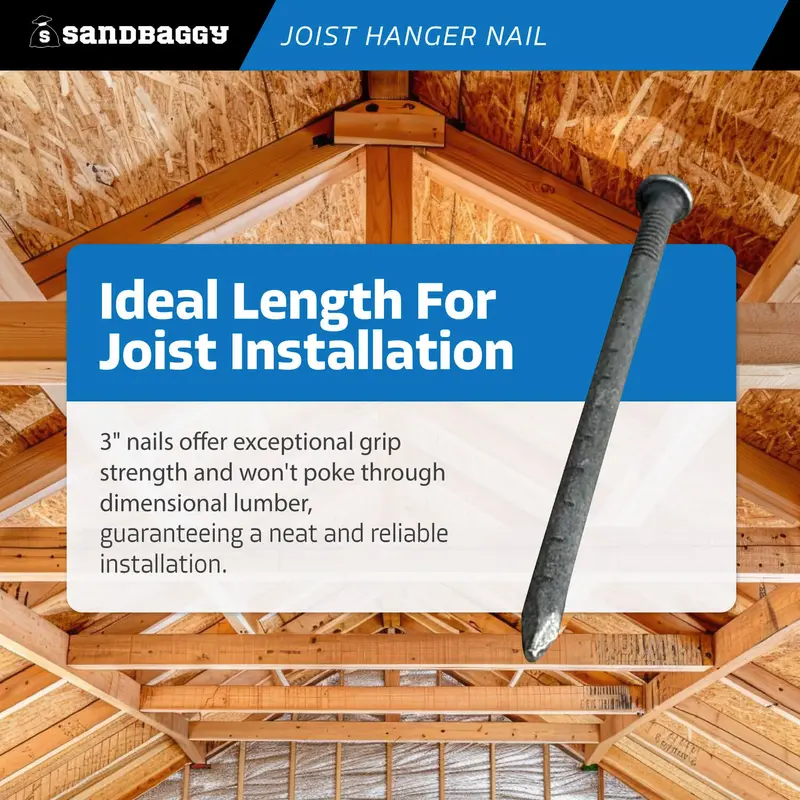 3" Joist Hanger Nails - 9 Gauge Steel (Appx. 55 Nails / Lb) 4