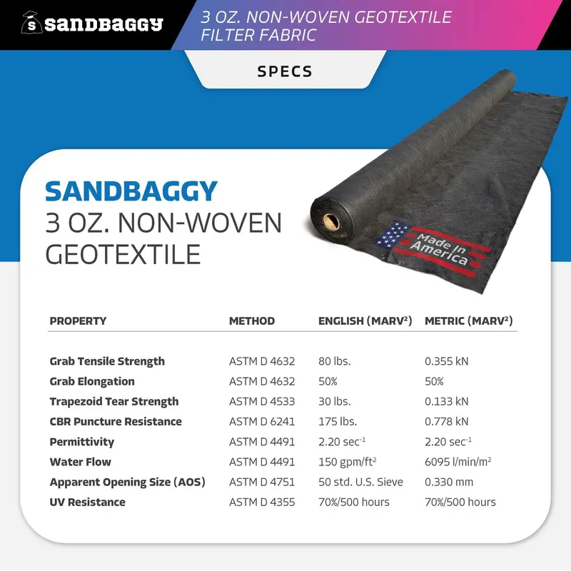 3 Oz Non-Woven Geotextile Filter Fabric (12.5Ft X 360Ft) - Made In Usa 2
