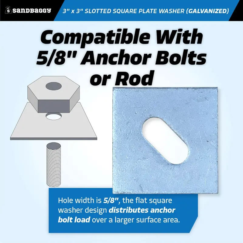 3" X 3" Slotted Square Plate Washer (Galvanized) - 5/8" Anchor Bolt Diameter 4