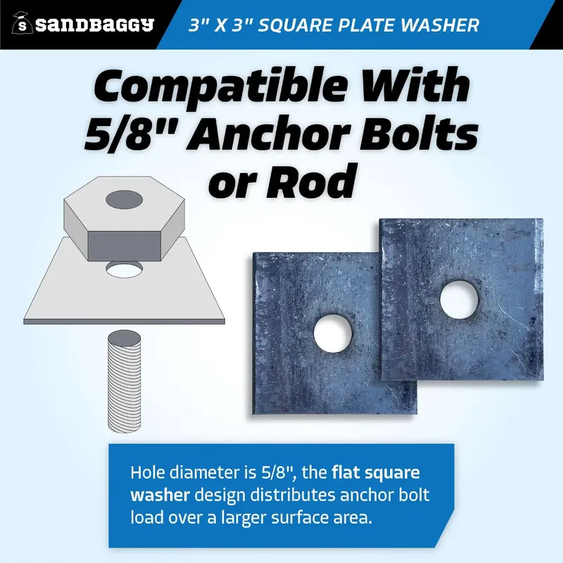 3" X 3" Square Plate Washer - 5/8" Anchor Bolt Diameter 3