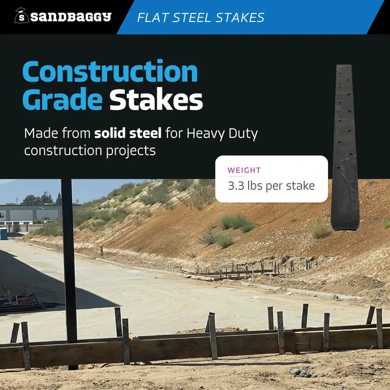 30" Flat Steel Stakes For Concrete Forms With Nail Holes 10