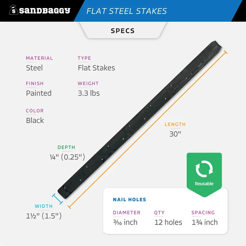 30" Flat Steel Stakes For Concrete Forms With Nail Holes 2