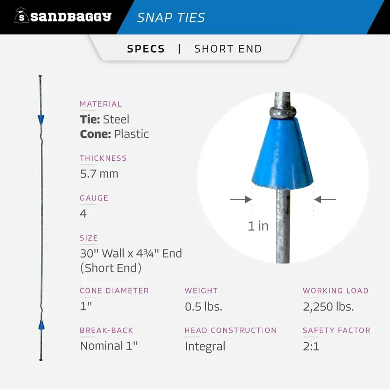 30" X 4 ¾" Standard Snap Ties For Concrete Forms (Short End) - 1" Plastic Cones 3