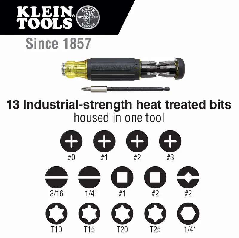 32303-14-In-1 Multi-Bit Adjustable Screwdriver 2