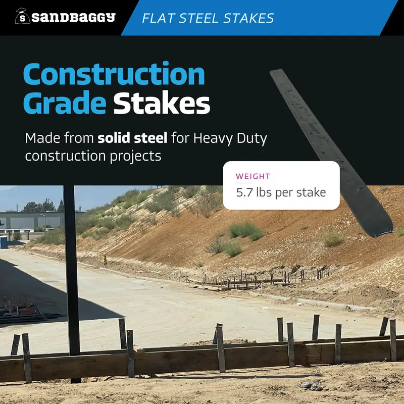 36" Flat Steel Stakes For Concrete Forms With Nail Holes 10